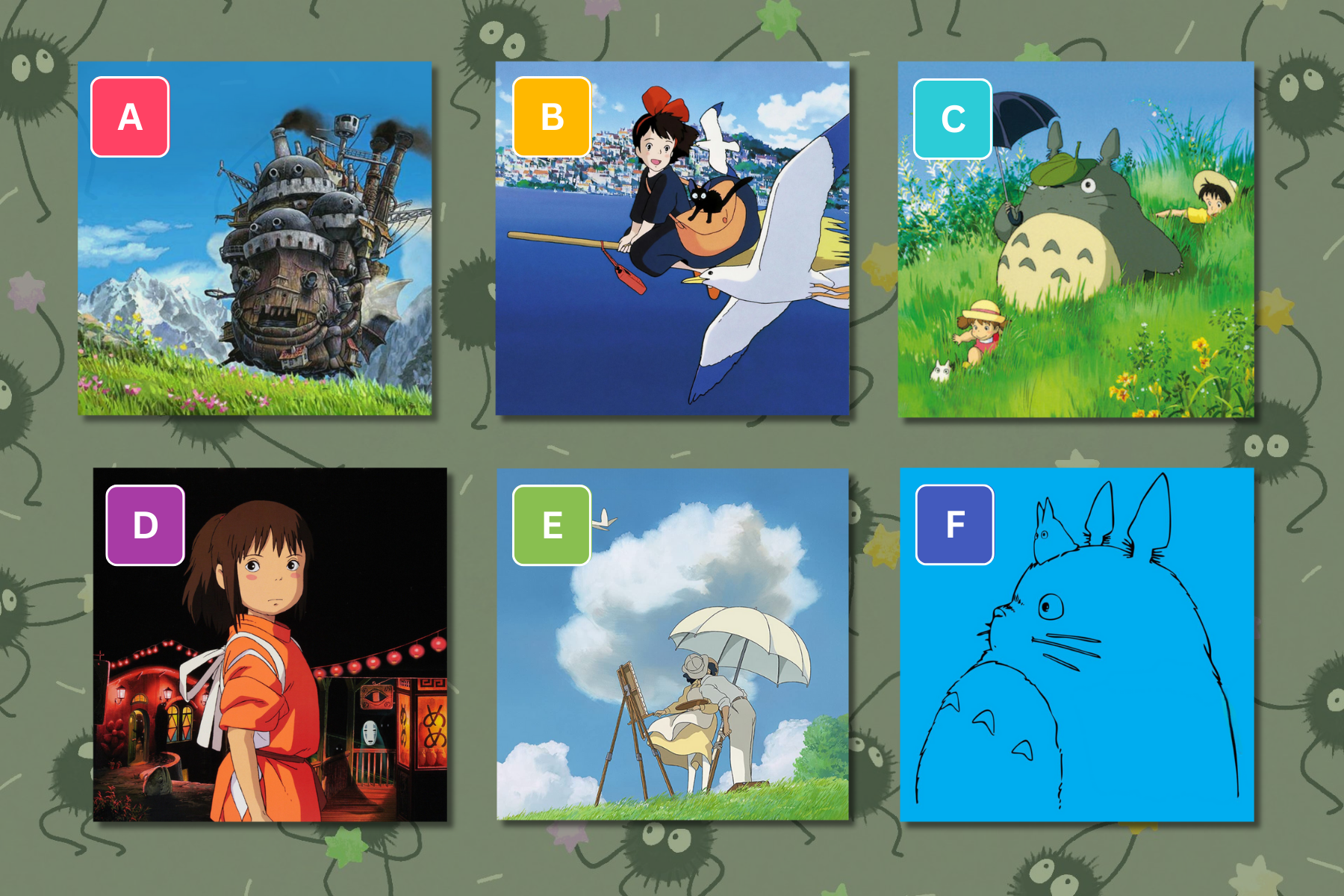 Studio Ghibli Quiz: Guess the Movie by a Screenshot